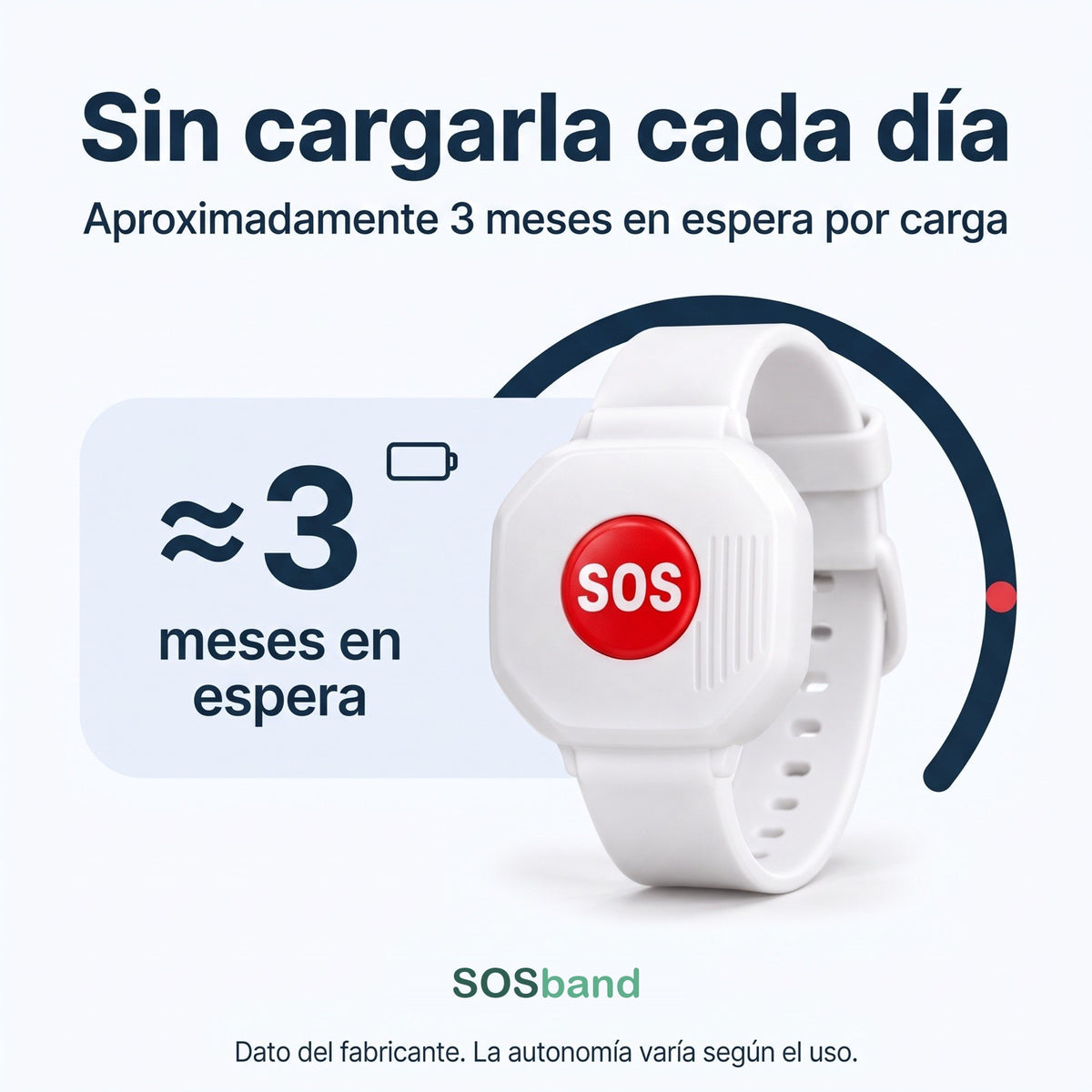SOSband pulsera SOS